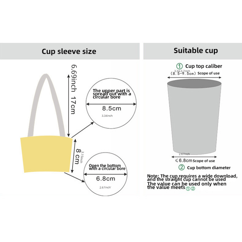 Milk Tea Cup Set Hand Carry Ca - Coffee Equipment Bag のレビューと価格