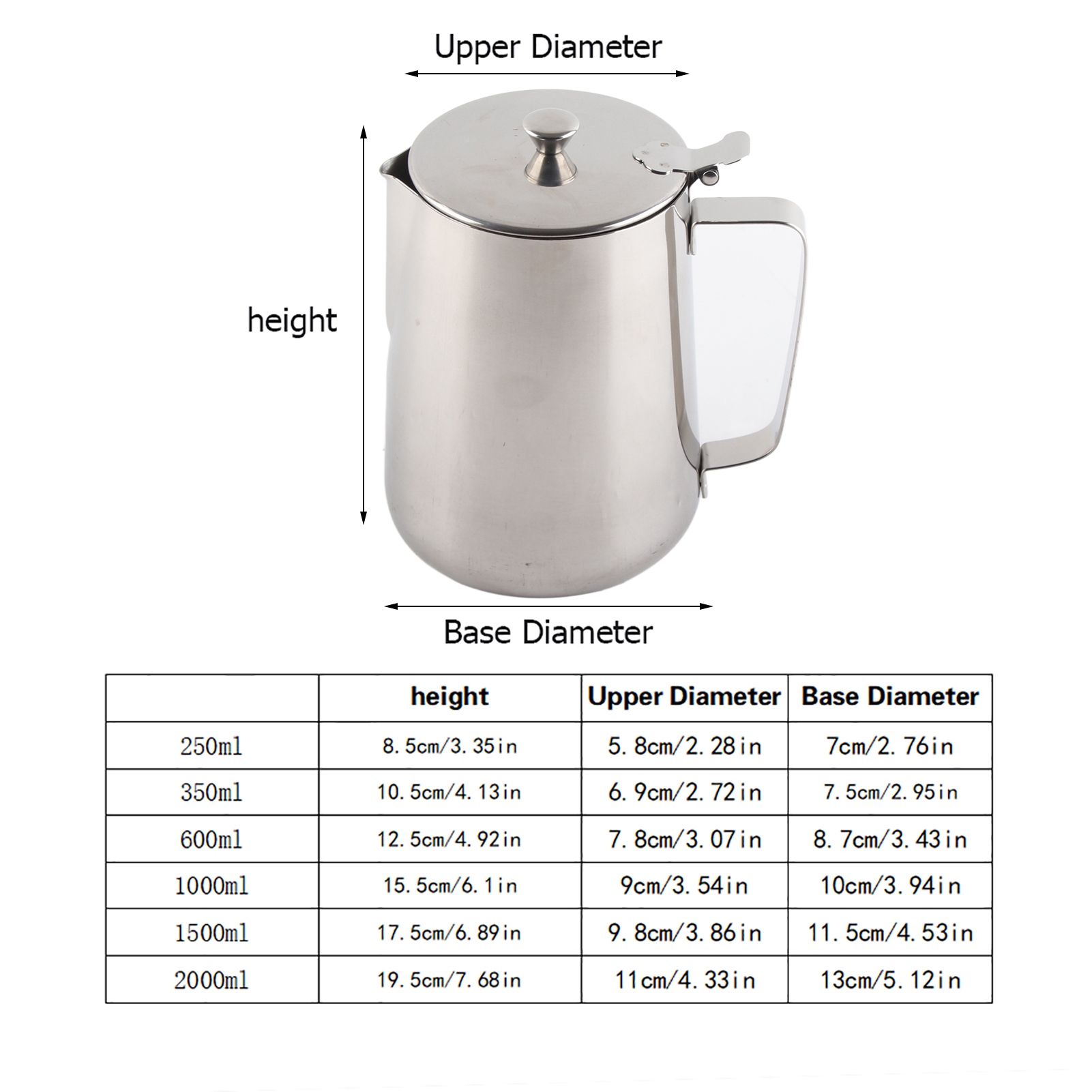 Stainless Steel Mug Stainless  - Milk Steaming Pitcher のレビューと価格